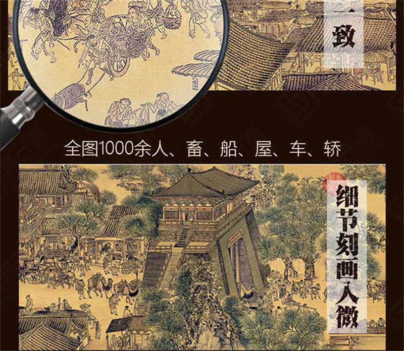 仿制品、清明上河图 清明上河图》长卷字画，古代名画真迹高清复制品，微喷仿古国画